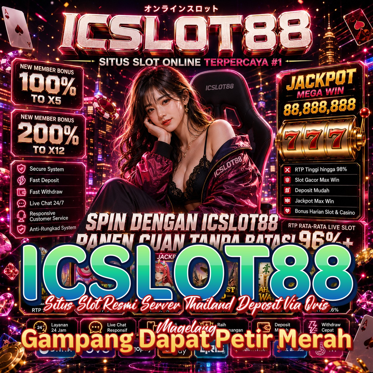 ICSLOT88